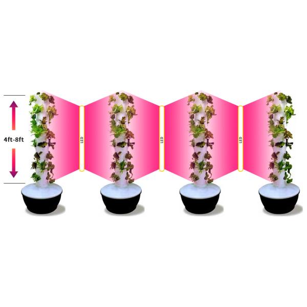 RedFarm Dual Side 240W 8ft Supplemental LED Lighting Vertical Tower