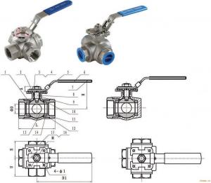 China flanged ball valve/pvc ball valves/trunnion mounted ball valve/mini ball valve/stainless steel gazing ball on sale