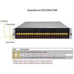 Supermicro X13 CLouDDC PCIe 5.02 1U Server Private Mold and P4X-SPR6430-SRM7A