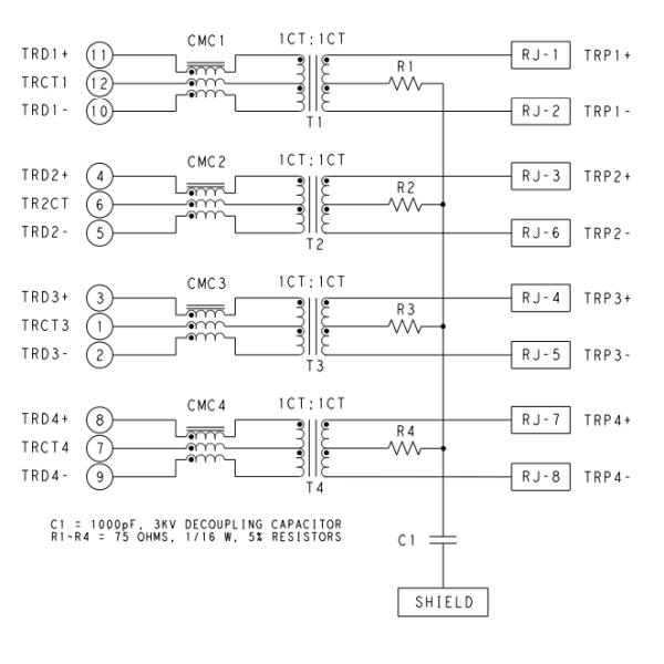 Integrated RJ45 Connectors Gigabit Circuit