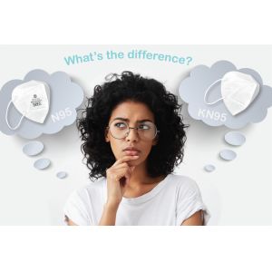 Ppe 5 Layer KN95 Medical Protective Mask