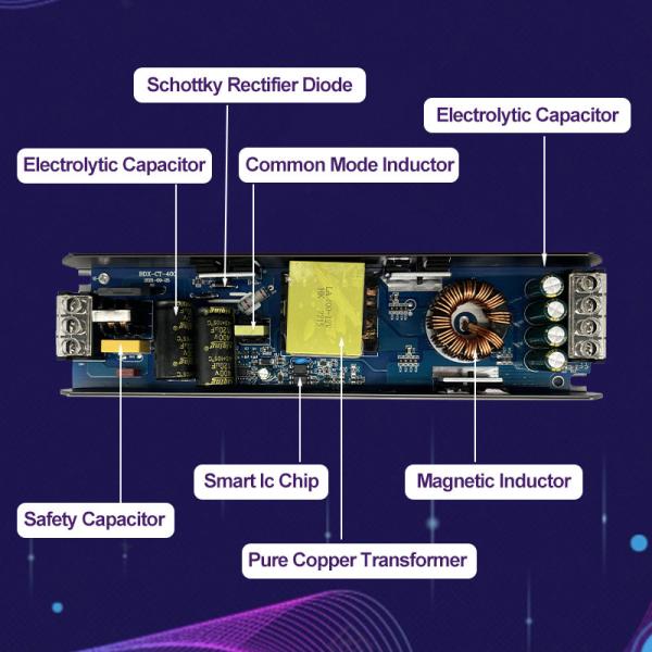 5V 12V 24V 36V 48V LED Switching Power Supply For LED Strip Light