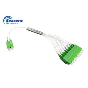 Mini Plc Planar Lightwave Circuit Splitter 2x16 With Stable Polarization