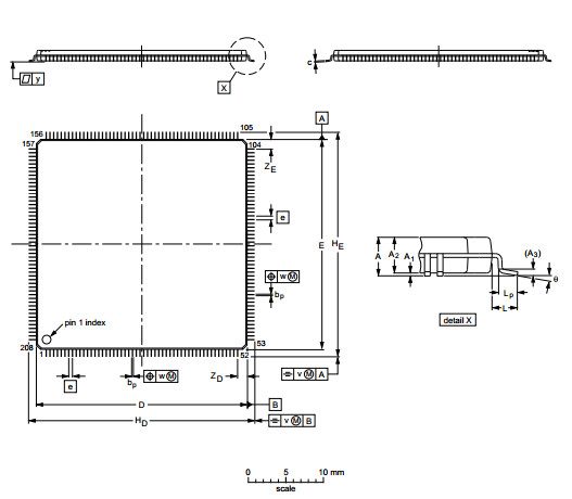 Quality Single-chip 16-bit/32-bit microcontrollers; up to 512 kB flash with ISP/IAP,LPC2478FBD20  QFP Integrated Circuit Chip wholesale