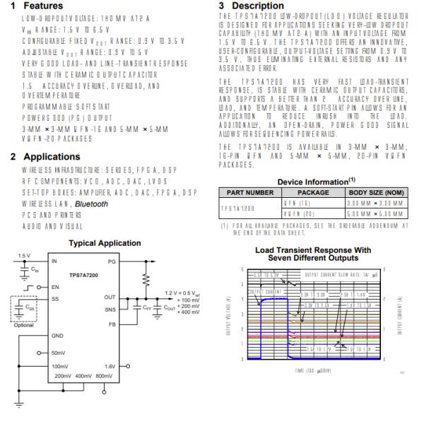 TPS7A7200RGWT Power Switch Ics Ic Reg Lin Pos Adj 2a 20vqfn 6 Weeks