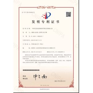 Qingdao Junyao Catalyst New Material Technology Co., Ltd. Certifications