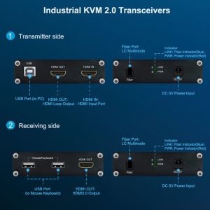Mini 4K/60Hz HDMI 2.0 KVM USB over Fiber Optic Extender