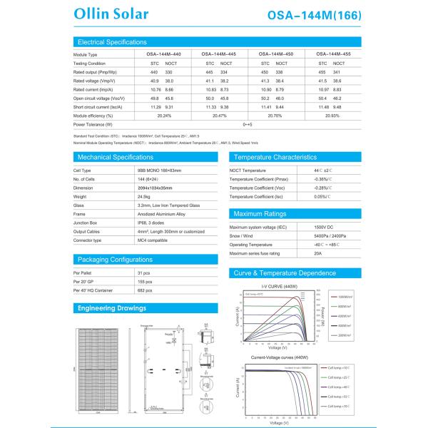 Full Black 440W 445W 450W 455W 460W Solar Panel Monocrystalline Solar Panels Half Cell Solar Panel Kit For Homes