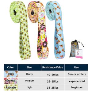 Fabric Fitness Gym Equipment Width 3cm Hip Exercise Resistance Bands Set For