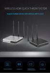 Screen Sharing Wireless Presentation System Android 7.1 Support PC Connection