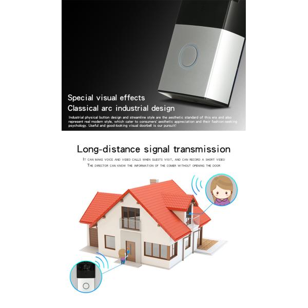Danmini Wi-Fi Doorbell Door Phone Support Night Vision Motion Detection Two Way Talk Cloud Storage(WF06-ty)