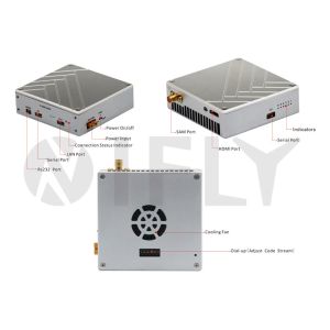 Cheap Zero Latency COFDM Transmitter Multi Rotor HD Video Downlink and Data Uplink for sale