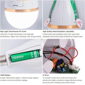 LED bulb with backup battery 7W 10W 12W 15W 18W 3000K 4000K 5000K 6000K CE RoHS