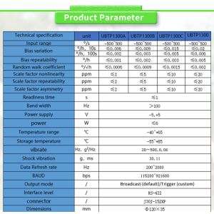 Customized ODM Support North Seeking Sensor for Fiber Optic Gyroscope UNIVO