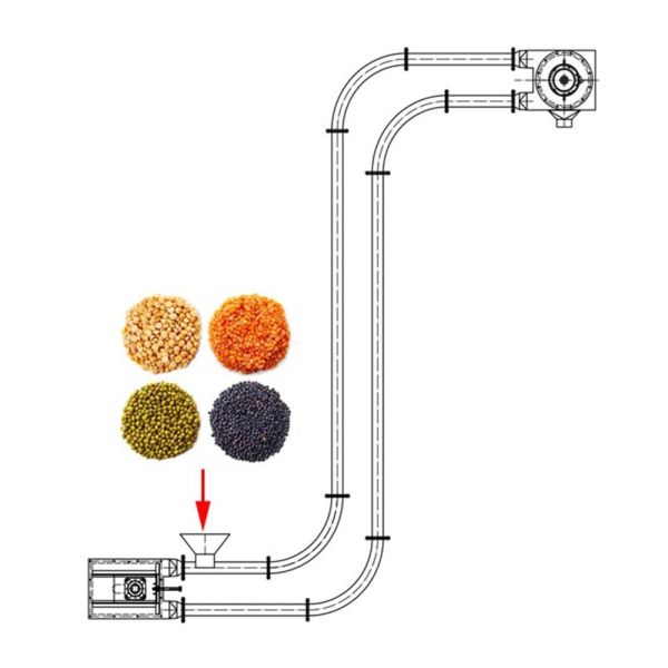 Customized Tube Chain Conveyor for Powder Material Handling Tubular Drag Chain Conveyor Tubular Conveyor for Powder and Granule Handling in Industrial