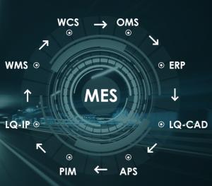 Cheap Multifunctional MES System Software , Selectable Manufacturing Execution Solutions for sale