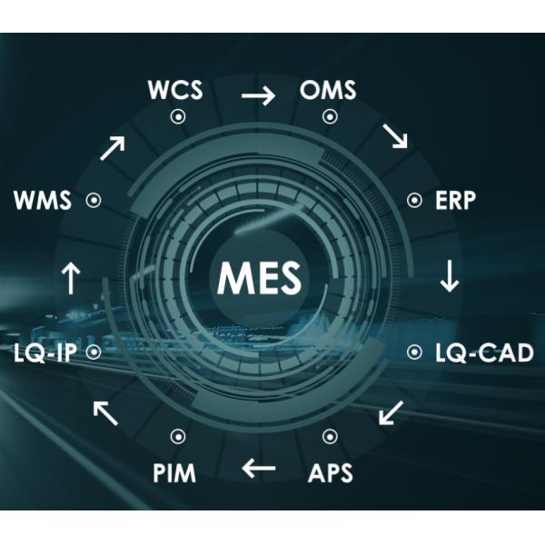Multifunctional MES System Software , Selectable Manufacturing Execution