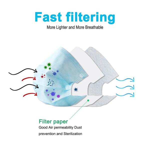 Safe Type Antibacterial Medical Mask Disposable Dust Masks For Adult Kids
