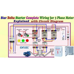 Cheap Sontuoec Distribution Box DOL Magnetic Starter For Water Pump for sale