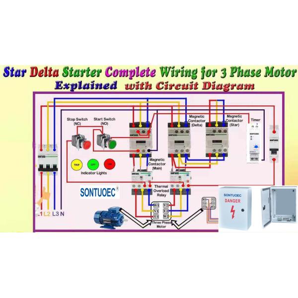Sontuoec Distribution Box DOL Magnetic Starter For Water Pump