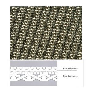 China SS304 Stainless Steel Welded Wire Mesh , 600×1200mm ISO Type D Sintered Wire Mesh on sale