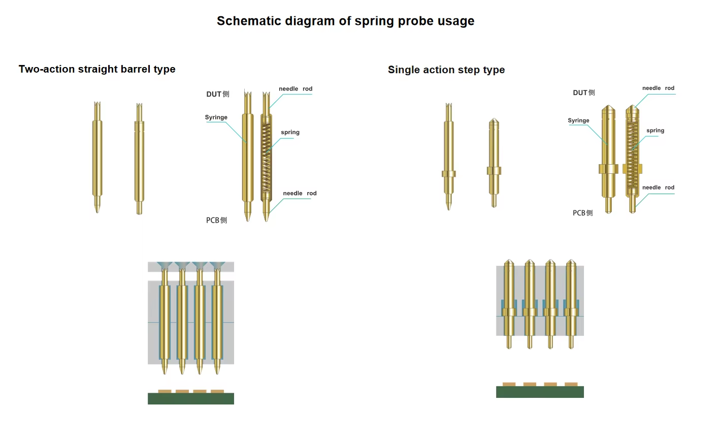 Precision Pogo Pin Probe Double Ended for Electronic Testing