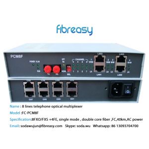 1~ 8 FXO FXS RS232，Ethernet （eth rate 100/1000m） Em fiber equipment