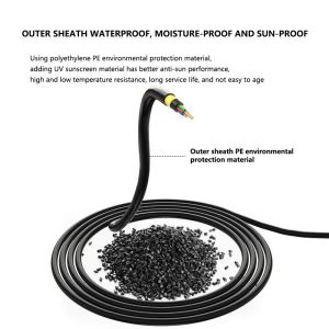 Non Metallic Singlemode Self Supporting Aerial Fiber Cable Drop Round ADSS