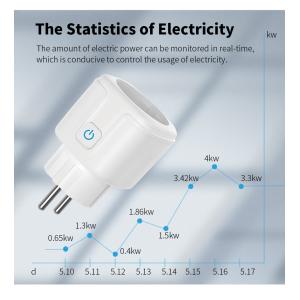 Eu Smart Plug Socket Wifi Outlet Tuya Alexa Voice Control Electrical Power