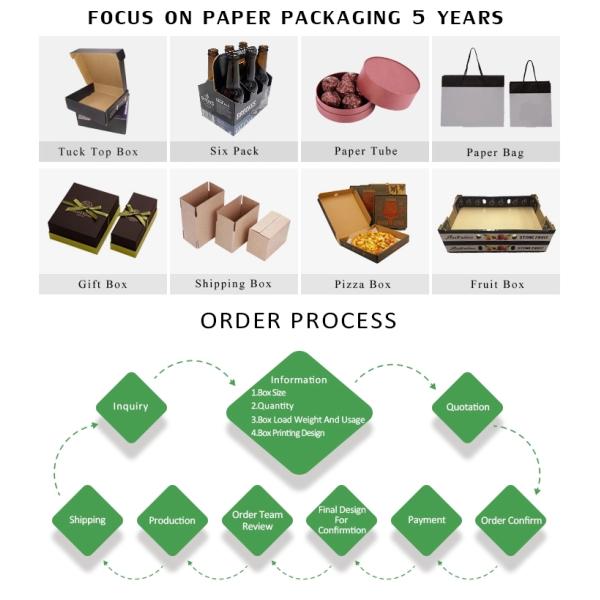 Custom Advanced Texture Art Paper Black Candle Packaging Paper Gift Box