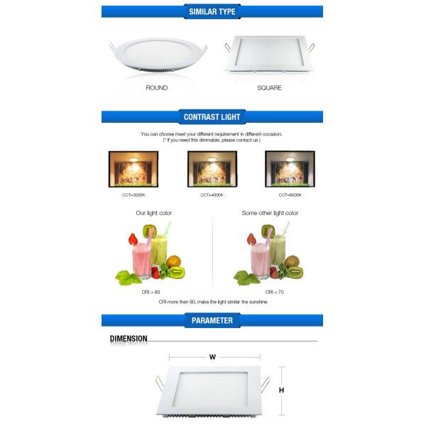 High Brightness Slim 12W Small Square Led Panel Light LED Down Light