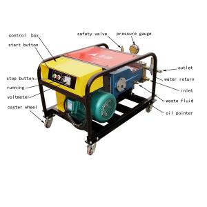 China Hydro Industrial Water Blaster For Ship Rust Removal 10000psi on sale