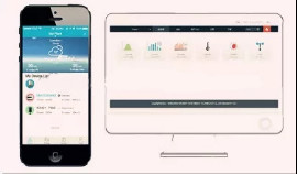 Complete Set Solar Energy System 5000w House Hybrid Solar System 5KW Off Grid