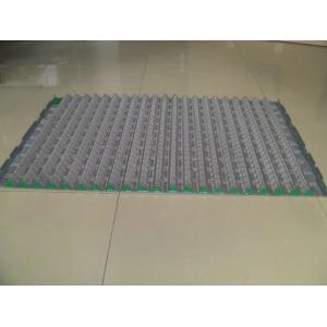 Solids Control API RP13C Steel Frame Shale Shaker Screen