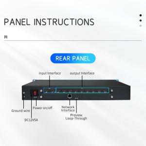 4K60 64 Opening Windows Surveillance Decoderor IP Stream Input Control Room NVR