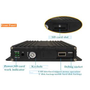 H . 264 Security Vehicle DVR Camera System , SD Card Storage 12v DVR Recorder