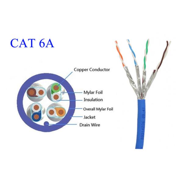High Speed Copper Fiber Optic Lan Cable Common Computer Cat6A FTP UTP STP 4 Pair
