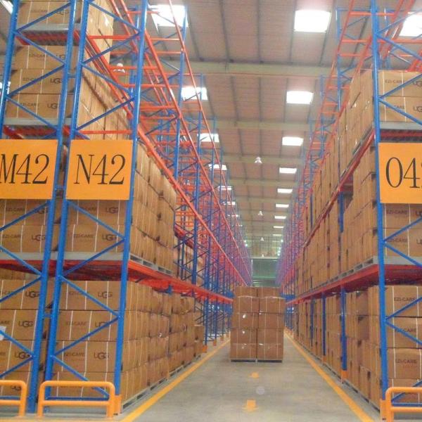 Customized Supermarket Shelves Pallet Shelving Storage Solutions