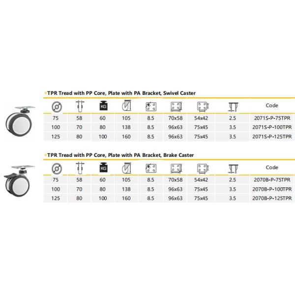 4 Inch TPR Tread Swivel Medical Caster Wheels Twin Wheel With Brake