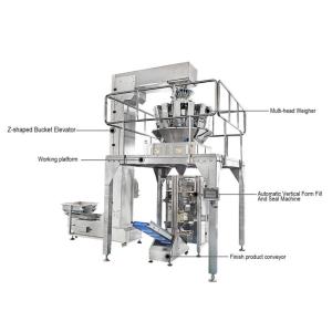 Automatic Potato Chips Packing Machine Coffee Beans Seeds Grains Packing Machine