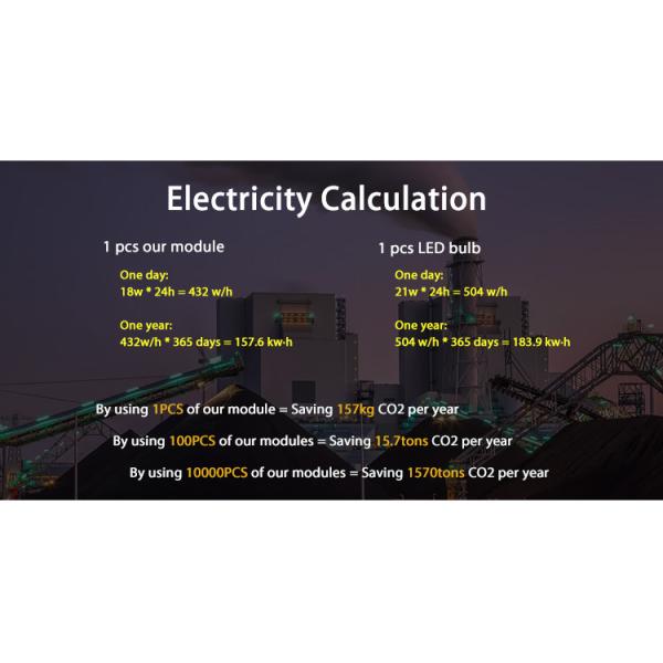 18W 130lm/w MR16 Module High Efficiency For Commercial Residential Lighting