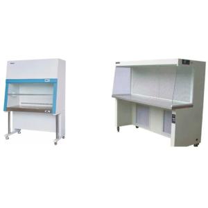 Customized Parameter Vertical Laminar Air Flow Bench For Lab Equipment