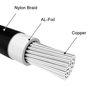 Power Extension Cord Kit PCIe Molex Micro-Fit 3.0 Connector for NVIDIA Ampere