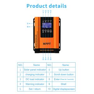 MPPT Solar Controller 30A 40A 50A 60A for RV Boat Home Systems