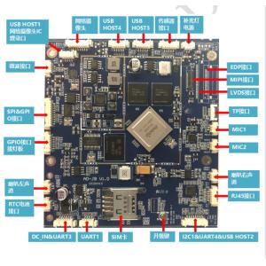 RK3288 Android 8 Embedded System Board With GPIO For Door Intercom Equipment