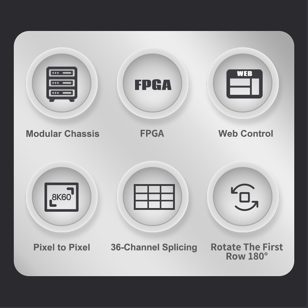 1 Multi Monitor Video Wall System Offering RS232 Control Interface Suitable for