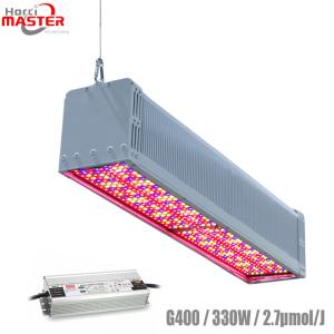 Full Spectrum UV LED Supplemental Grow Lights 600W Lm301b For Houseplants
