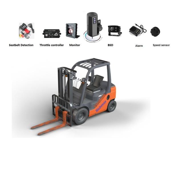 Quality Smart AI Forklift Solution with Resolution 4G WiFi G-Sensor MDVR DMS and Optional BSD wholesale