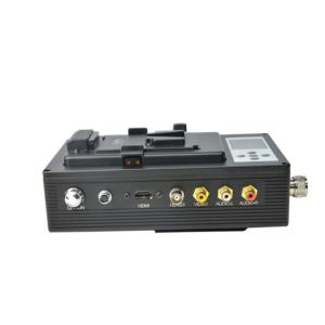 HMMAT02 NLOS COFDM Portable Video Transmitter Low Consumption For Military