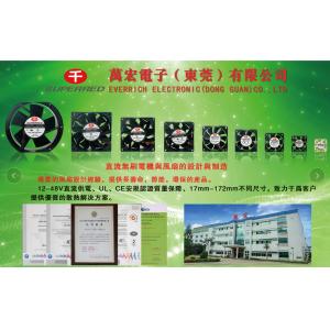 80x80x20mm High Airflow PBT Cpu Processor Fan